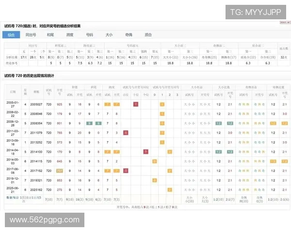 福彩机号开奖结果今日最新公布